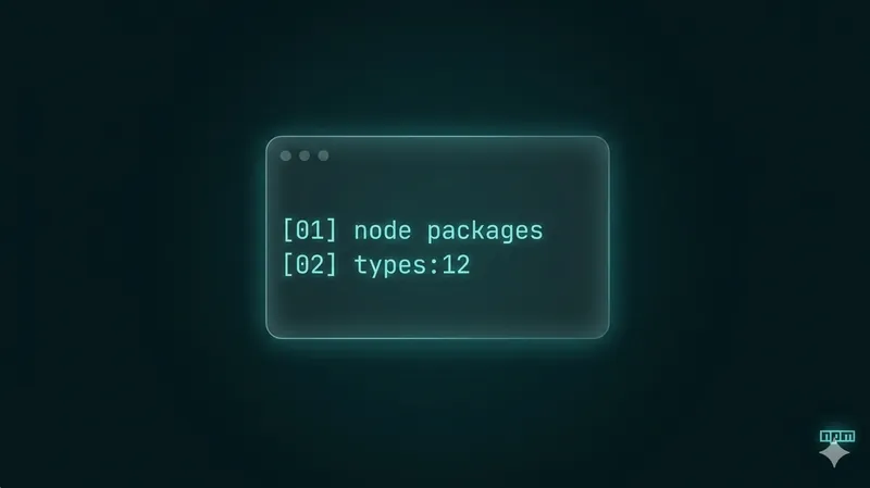12 TypeScript CLI Packages